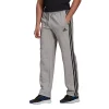 Big & Tall adidas Essentials Fleece Pants -Active & Workout Clothes Store 6120469