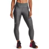Women's Under Armour HeatGear® No-Slip High-Waisted Ankle Leggings -Active & Workout Clothes Store 6171408 Charcoal Light Heather