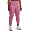 Plus Size Under Armour Motion Ankle Leggings
